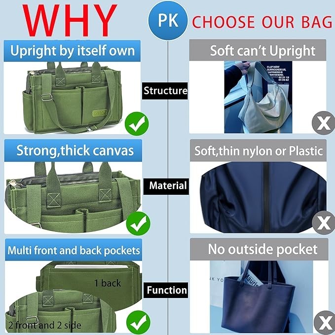 ZHMO Canvas Tote Bag for Women,Women's Bags Crossbody Bags Work Laptop Tote Bag gallery