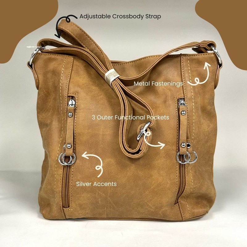 Women’s Faux Leather Crossbody Adjustable Purse – Medium Brown Tan
